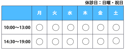 伊勢原市・北村歯科クリニック